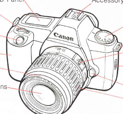 415x383 canon eos rebel instruction manual, user manual - Canon Camera Drawing