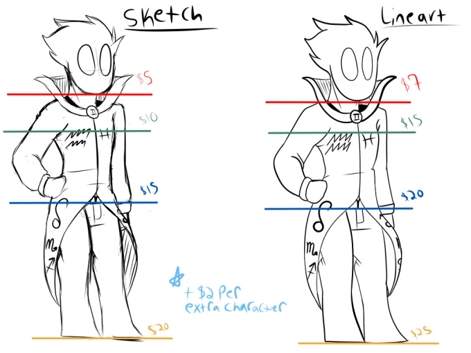 680x510 create a drawing of your oc or a canon character - Canon Drawing