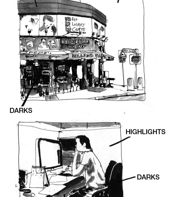 Canteen Drawing at Explore collection of Canteen