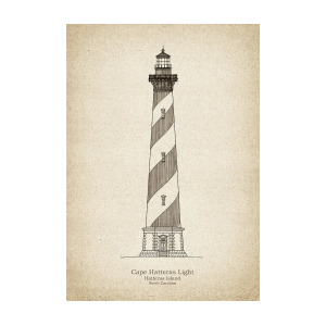 300x300 cape hatteras lighthouse - Cape Hatteras Lighthouse Drawing
