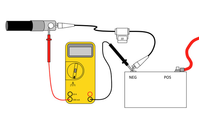 645x367 parasitic loads and battery life - Car Battery Drawing