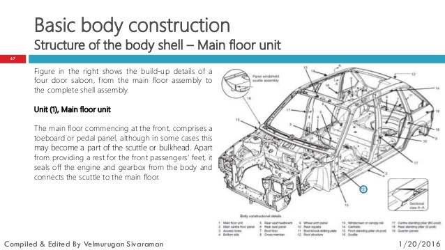 638x359 Vehicle - Car Body Drawing