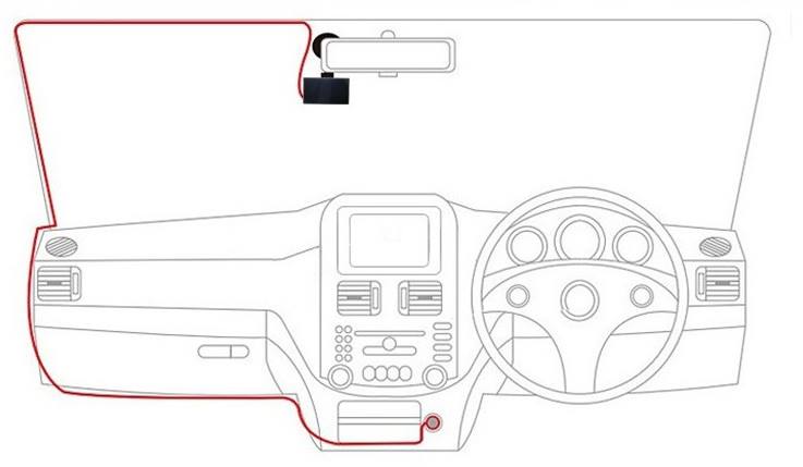 737x429 Dash Cam Faq Dash Cams Australia - Car Dashboard Drawing