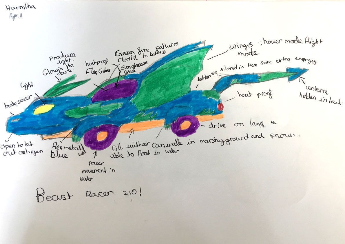 1191x842 Kids Drawings Of The Cars Of The Future Show How Forward Thinking - Car Drawing For Preschoolers