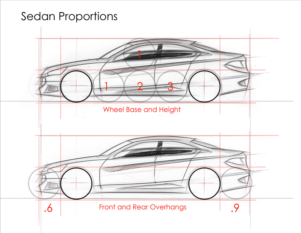 1280x991 Drawing Cars - Car Drawing Tips
