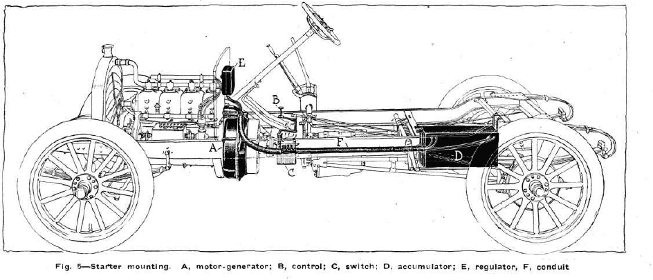 944x406 nothing new modern car technologies that are actually - Car Motor Drawing