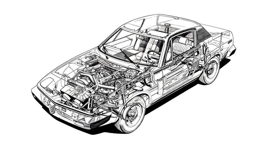 889x500 worst sports cars triumph - Car Motor Drawing