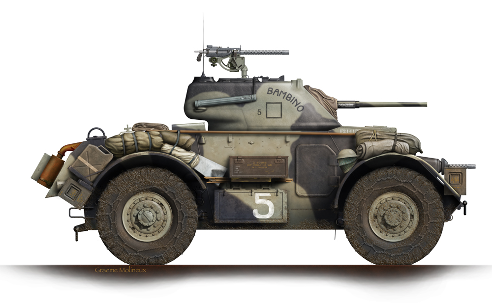 1000x617 The Grubby Truth, Issue - Car Profile Drawings