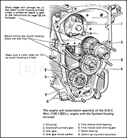250x271 british car repair - Car Repair Drawing