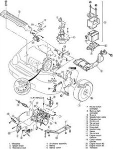 227x300 car repair pdf ebook - Car Repair Drawing