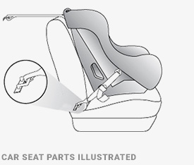 275x234 Car Seats And Booster Seats Nhtsa - Car Seat Drawing