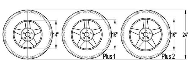 Car Tire Drawing at PaintingValley.com | Explore collection of Car Tire ...