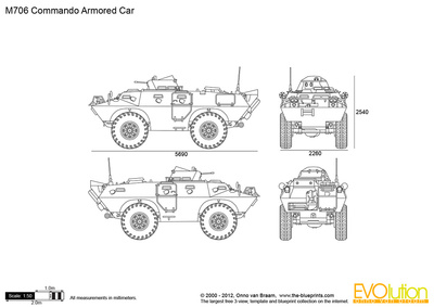 400x283 commando armored car vector drawing - Car Vector Drawings