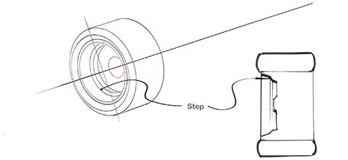 500x230 How To Draw A Car Fast Easy - Car Wheel Drawing