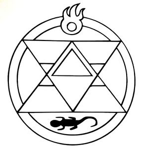 285x300 Fullmetal Alchemist Flame Alchemy Icon Cool Vinyl Car Window Truck - Car Window Drawing