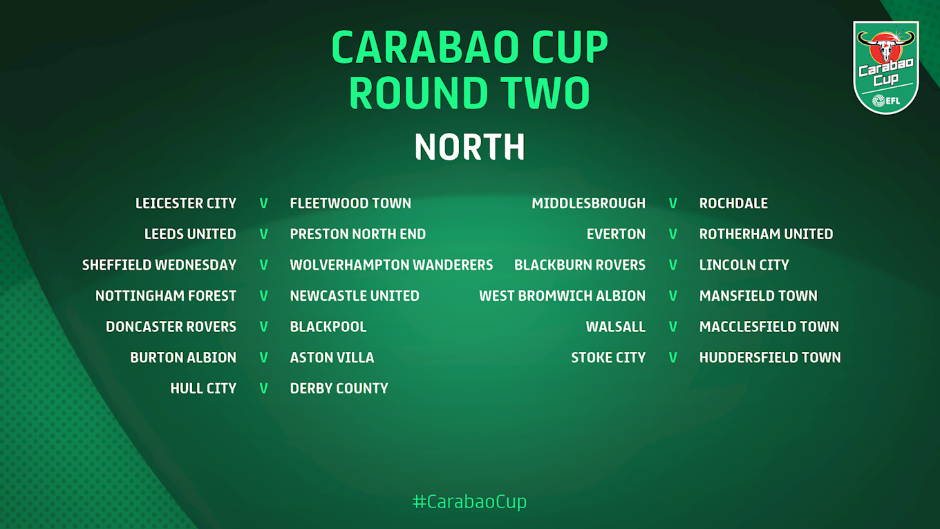 1360x765 Carabao Cup Round Two Draw - Carabao Drawing