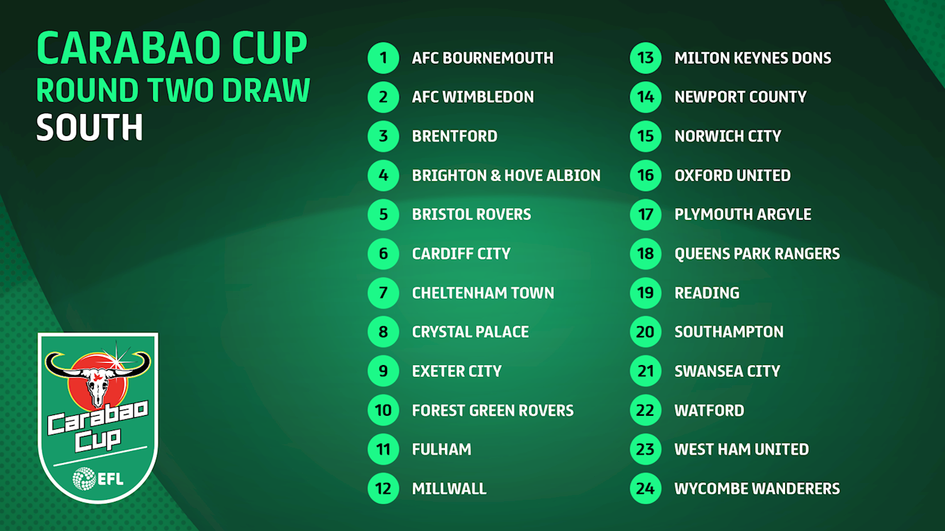 1360x765 Carabao Cup Round Two Draw Numbers - Carabao Drawing