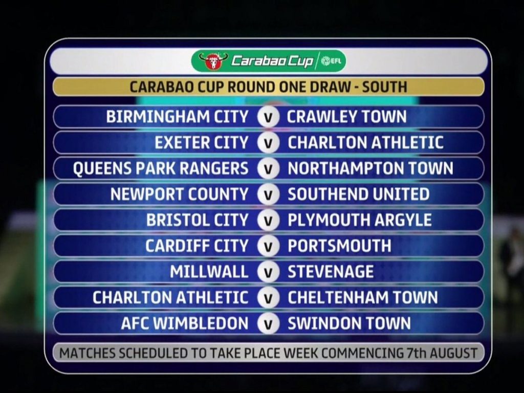 1024x768 enjoying the brilliant farce that has been the carabao cup drawing - Carabao Drawing