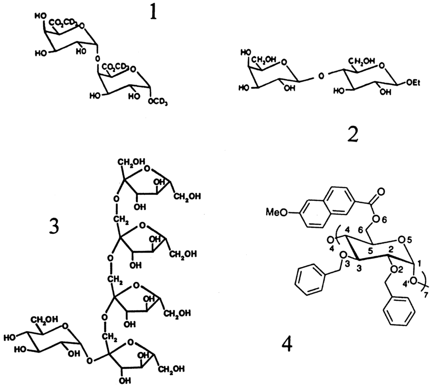 850x765 schematic drawing of carbohydrates download scientific diagram - Carbohydrates Drawing