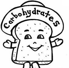 228x223 biochemix - Carbohydrates Drawing