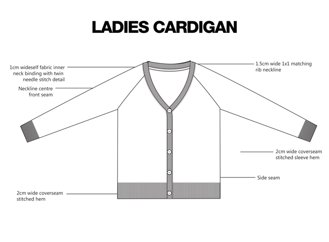 650x479 aimee justine le roux - Cardigan Technical Drawing