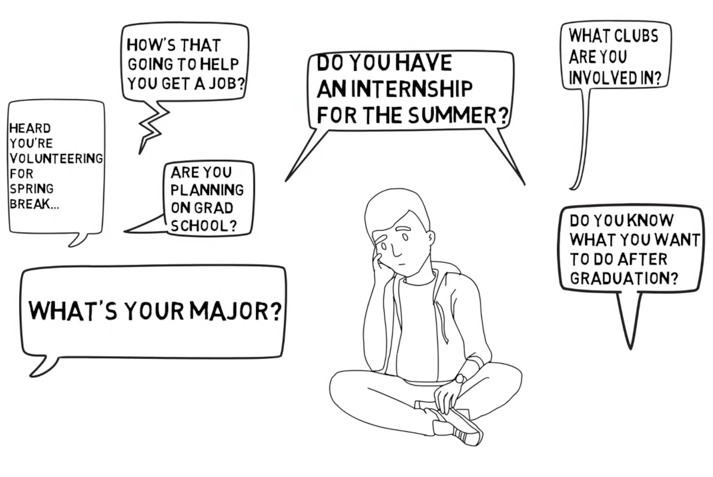 713x477 are you ready for the questions you'll be asked over the holidays - Career In Drawing