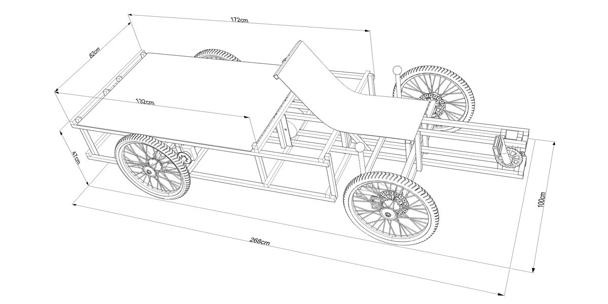 1200x600 cycles xyz cargo bikes made in copenhagen and hamburg - Cargo Drawings