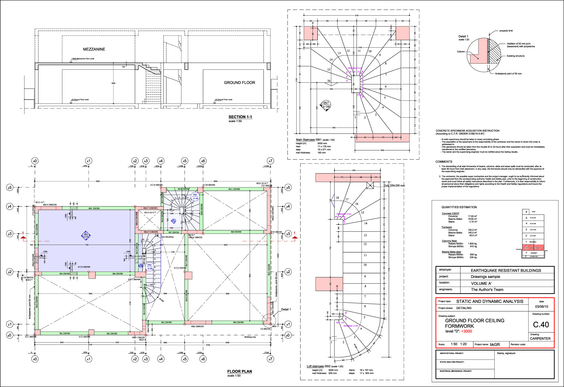 1918x1316 carpenter - Carpenter Drawing