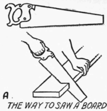 216x224 the carpentry tools you need - Carpentry Tools Drawing