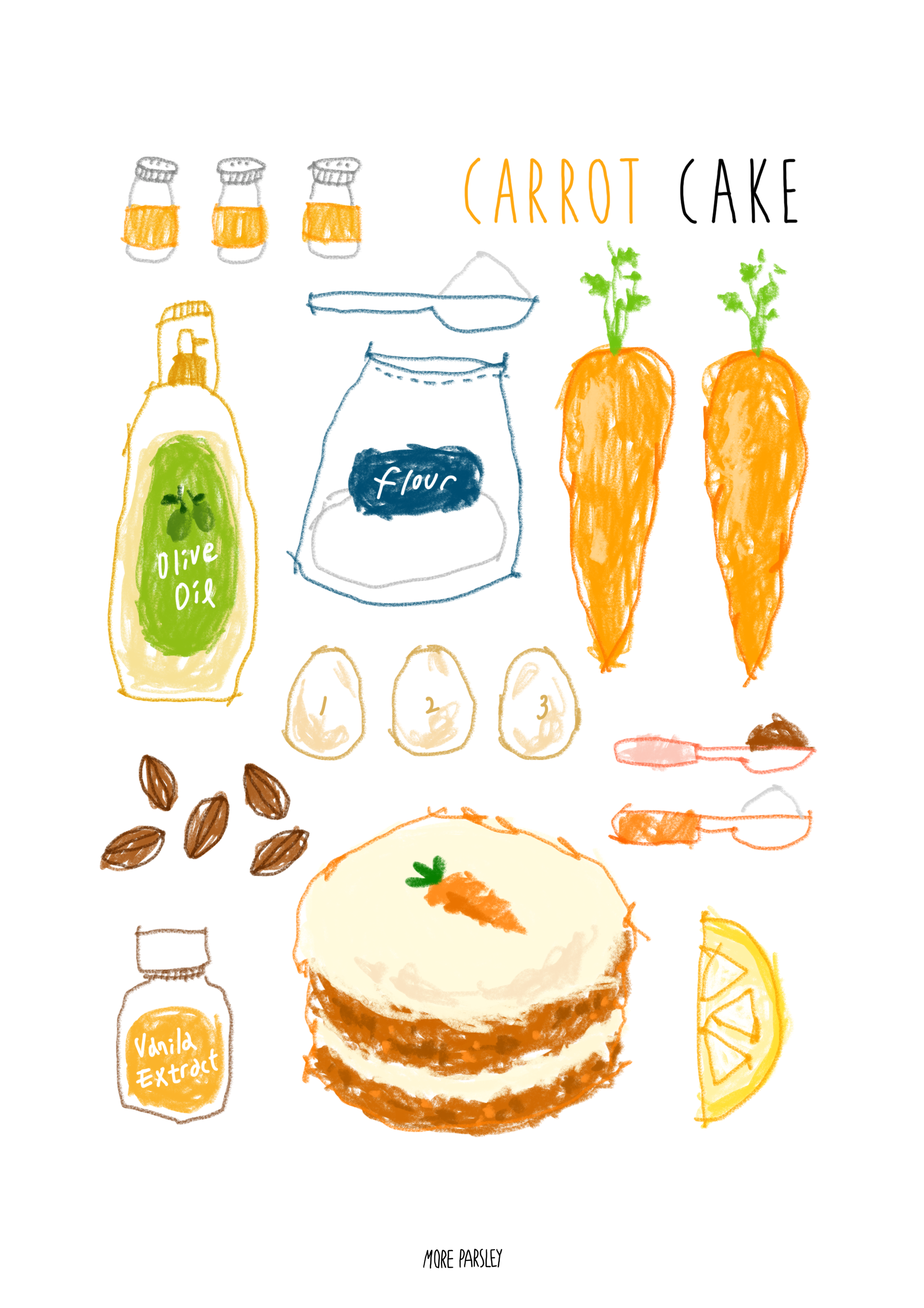 1948x2757 carrot cake recipe illustration heavenkim - Carrot Cake Drawing