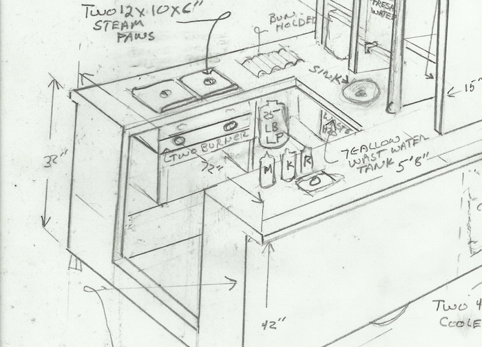 700x504 construction drawing and more pics of marks good doggy cart - Cart Drawing