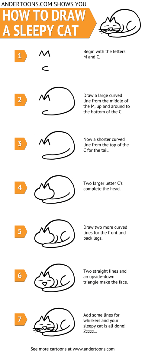 480x1162 How To Draw A Cartoon Cat Tutorial Cartoons Drawings - Cartoon Cat Drawing Tutorial