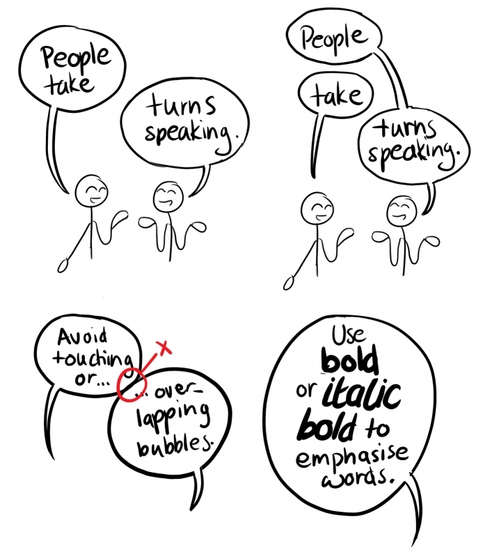 707x800 how do i make a comic a kids guide to the basics jessica - Cartoon Comic Drawing