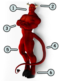 250x323 Drawing A Cartoon Devil - Cartoon Devil Drawing