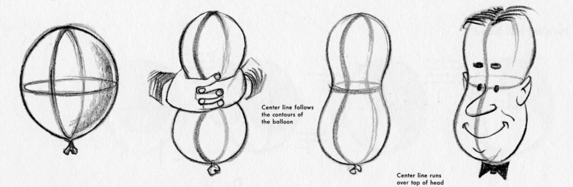 1920x628 Learn To Draw Cartoons Lesson The Comic Head - Cartoon Drawing Book