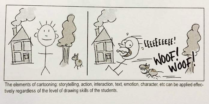 697x347 drawing lessons from cartoons - Cartoon Drawing Lessons