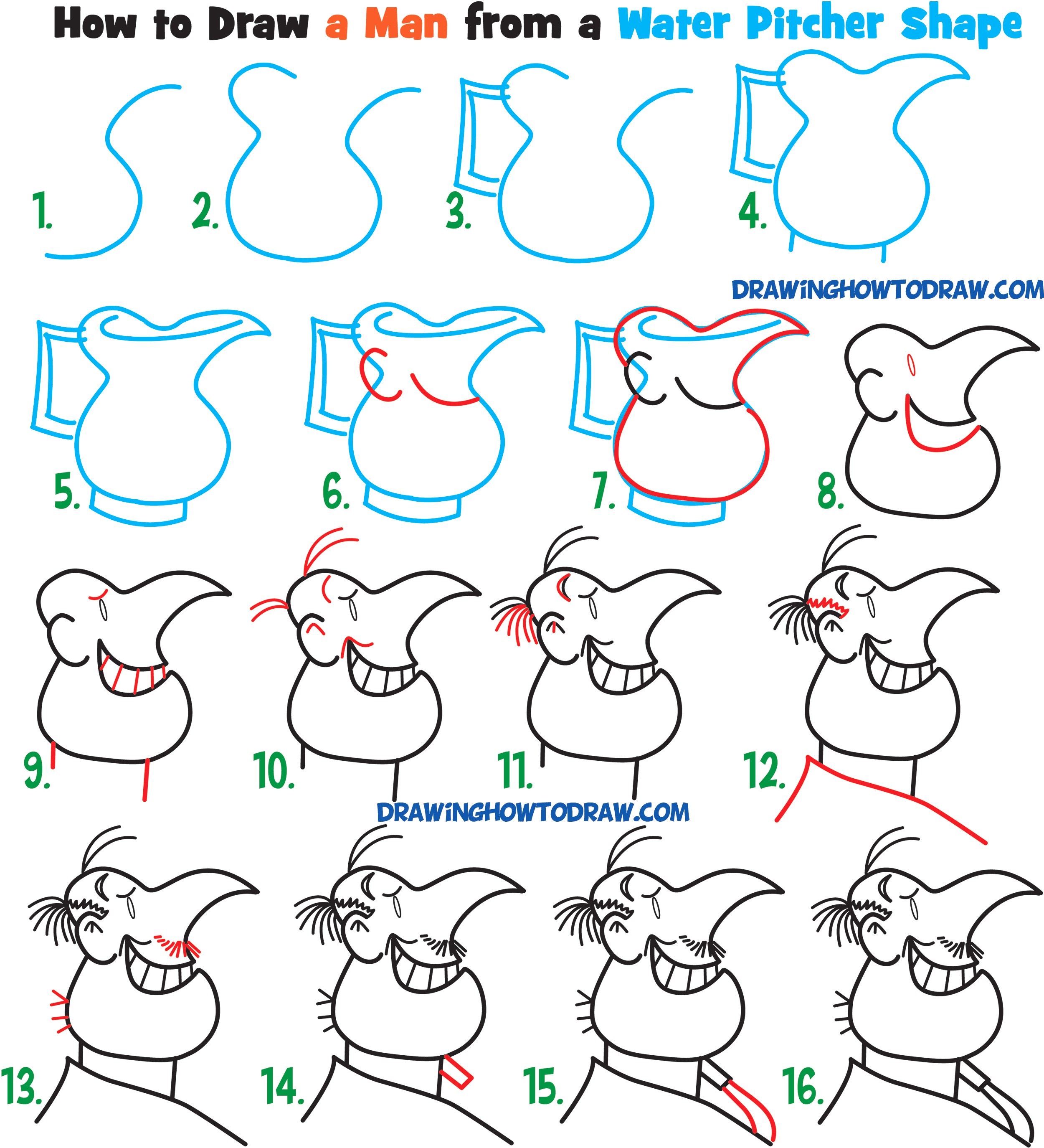 2500x2748 How To Draw Cartoon Man Side Face Profile From Water Pitcher Shape - Cartoon Drawing Lessons