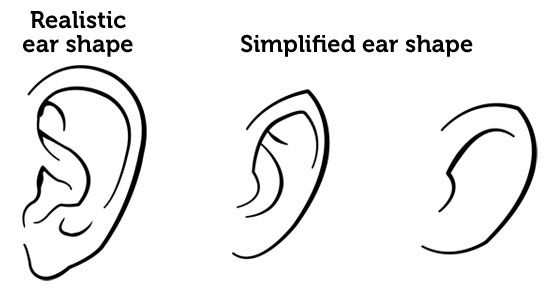 550x306 Ear Shape Distractions Hobbies Drawings, Art, Cartoon Drawings - Cartoon Ear Drawing