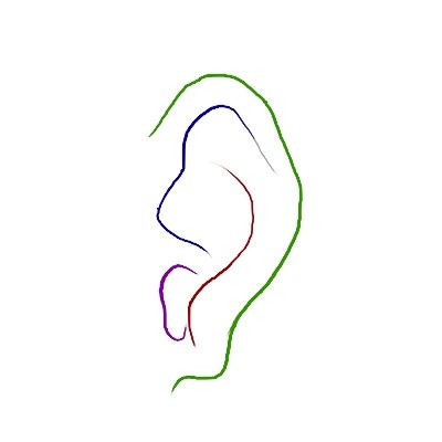 400x400 Portrait Drawing Tutorial - Cartoon Ear Drawing