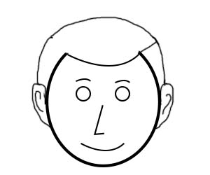 300x250 Drawing Plus Fun How To Draw Cartoon Face Easily Drawing - Cartoon Face Drawing