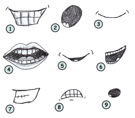 450x392 Drawing A Cartoon Mouth - Cartoon Mouth Drawing