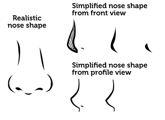 550x400 How To Draw A Female Nose Online Drawing Lessons - Cartoon Nose Drawing