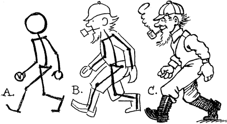 450x247 how to draw cartoon people figures moving in different movements - Cartoon Person Drawing