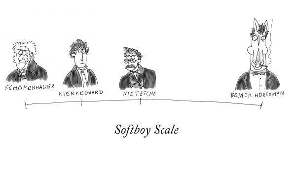 600x345 Cartoon Softboy Scale - Cartoon Scale Drawing