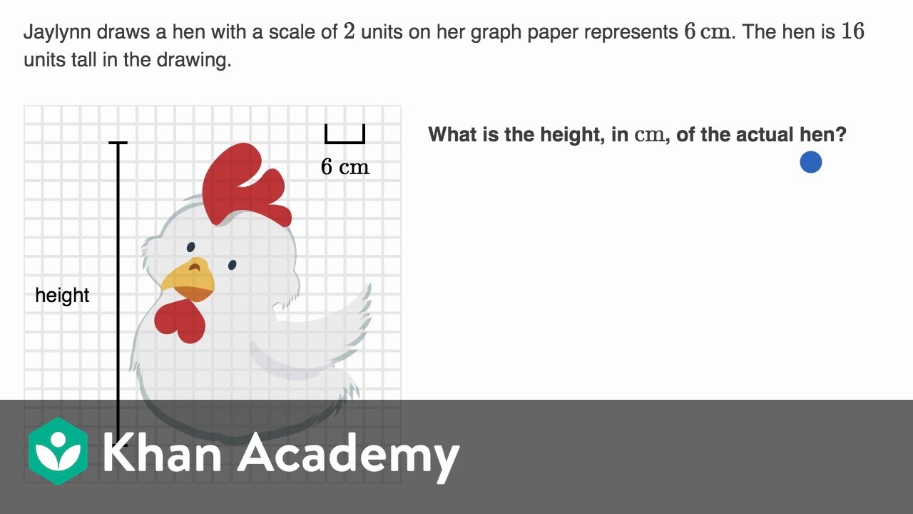 1280x720 scale drawings geometry grade khan academy - Cartoon Scale Drawing