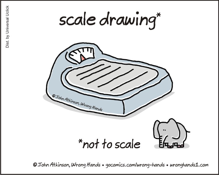 753x603 Drawing Of A Scale Wrong Hands - Cartoon Scale Drawing