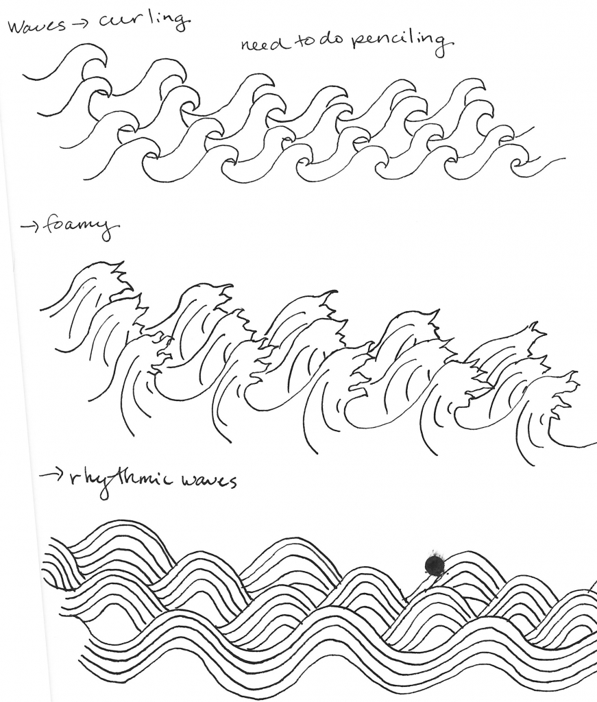 871x1024 How Do You Draw Waves Draw A Cartoon Wave Step Version Pixlar - Cartoon Wave Drawing