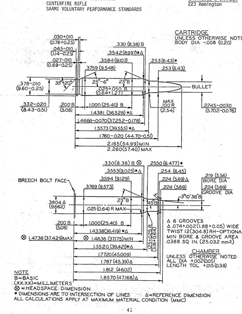 791x1024 saami drawings explanation - Cartridge Drawing