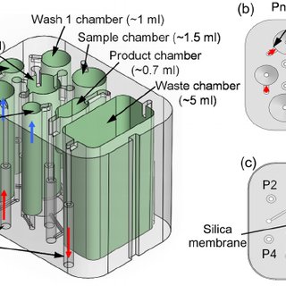 320x320 a solidworks drawing of the sample preparation cartridge - Cartridge Drawing