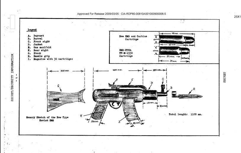 815x517 a cia agent's drawing of the first ak sighting - Cartridge Drawing